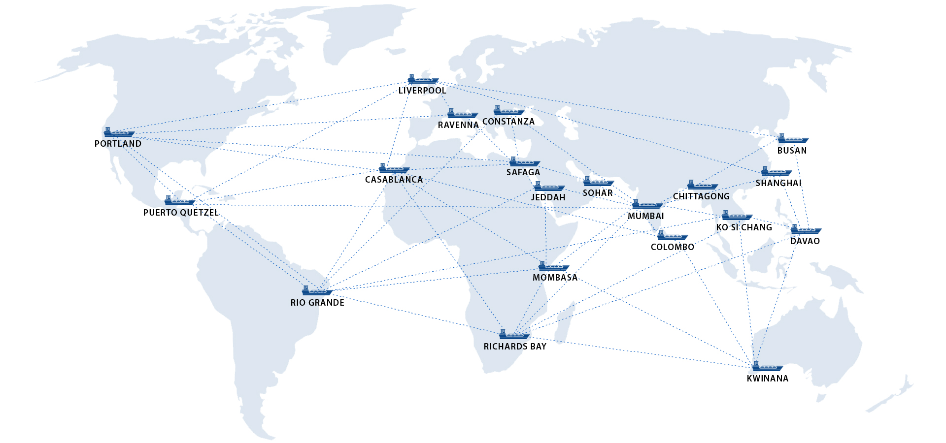 Sea Schiffe Trade Routes